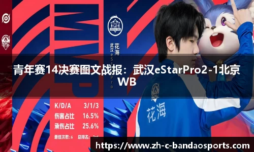 青年赛14决赛图文战报：武汉eStarPro2-1北京WB